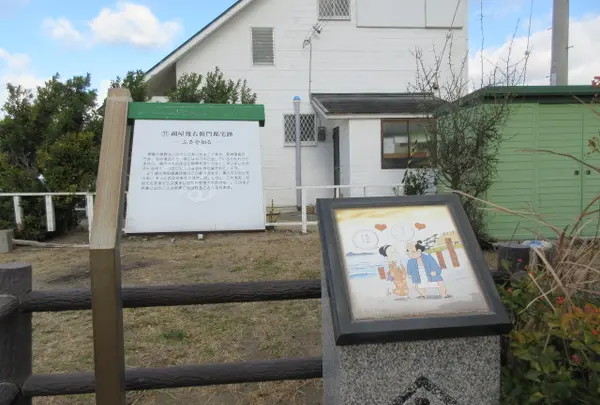 網屋幾右衛門邸跡