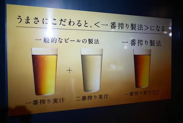 一番搾りの美味しさの秘密