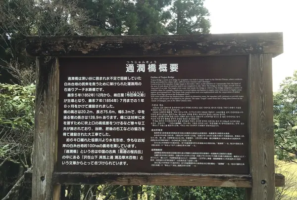 通潤橋の概要