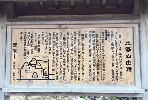 案内板