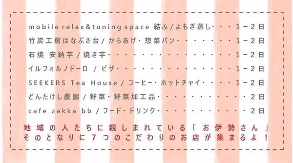 「おいせいち」の店舗案内