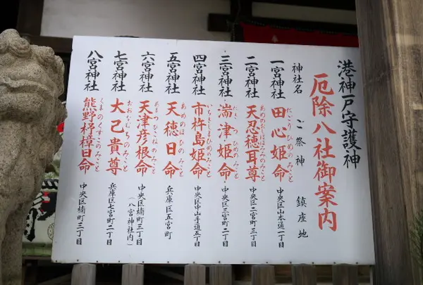 神戸八社めぐりとは？