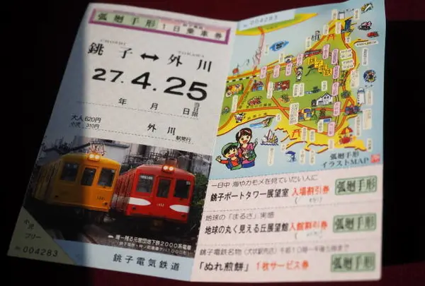 弧廻手形（一日乗車券）