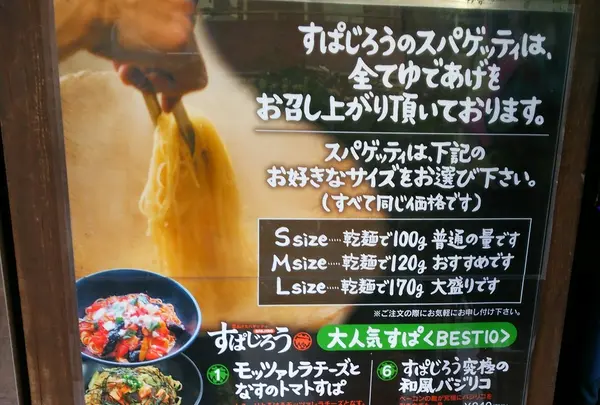 スポット内のおすすめ