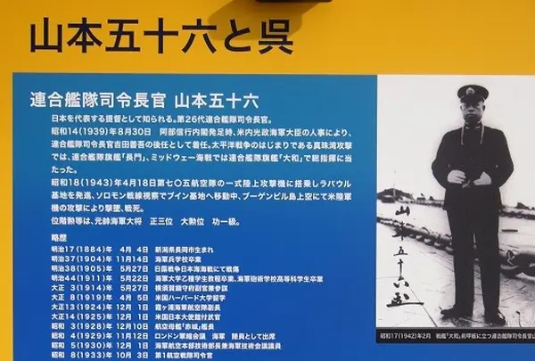 呉市海事歴史科学館