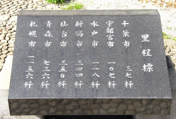 日本橋北詰西側の写真・動画_image_12627
