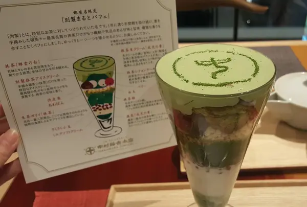 内容