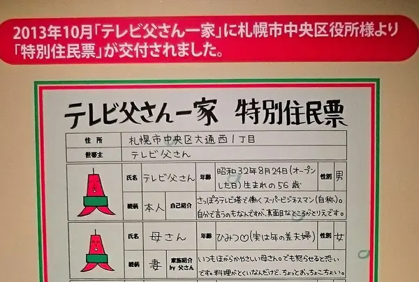 テレビ父さん一家の住民票もあります。