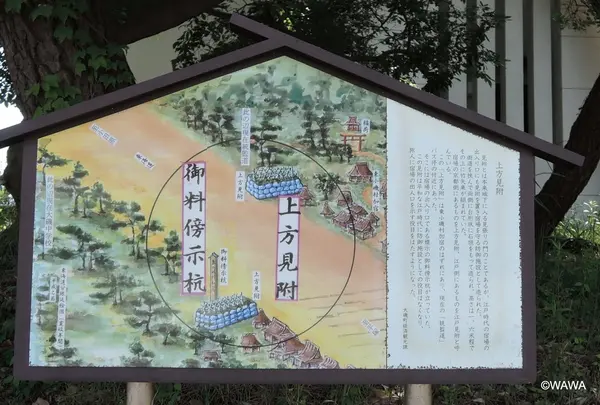 大磯宿　上方見附跡
