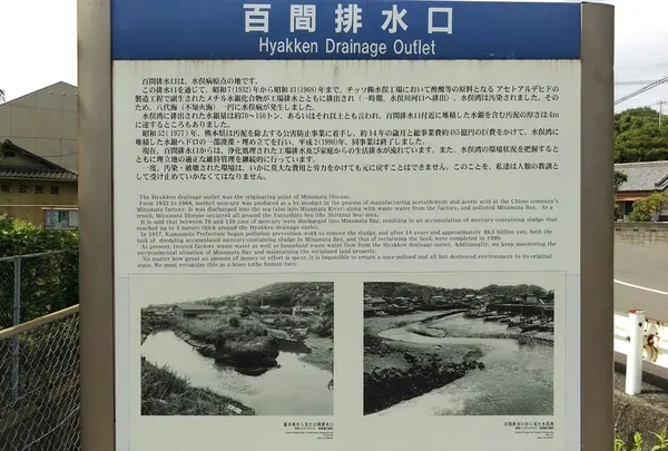 百間排水口とは