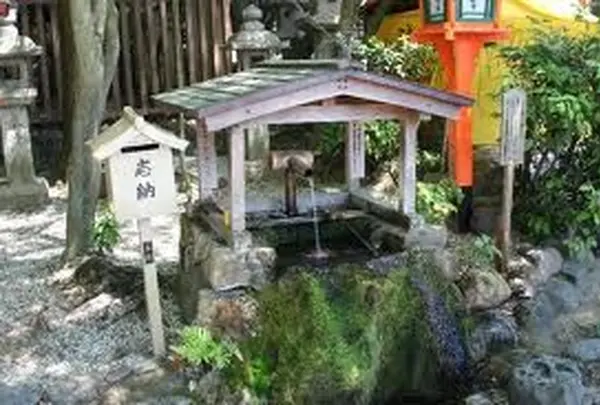 力水
