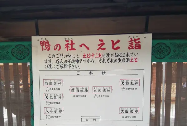 スポット内のおすすめ