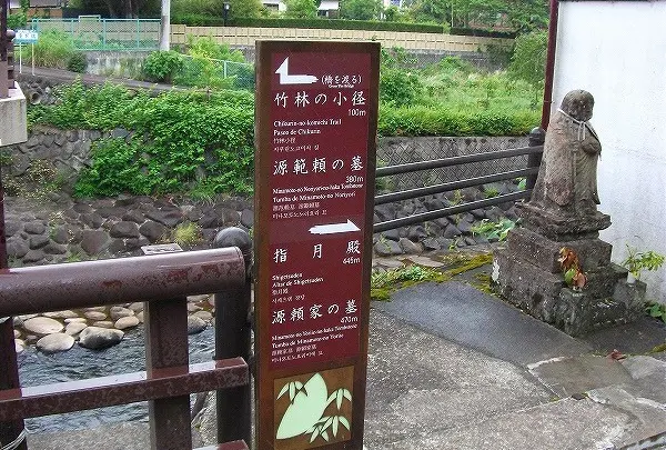 案内板