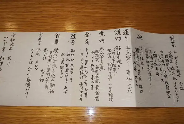 献立(◎-◎;)