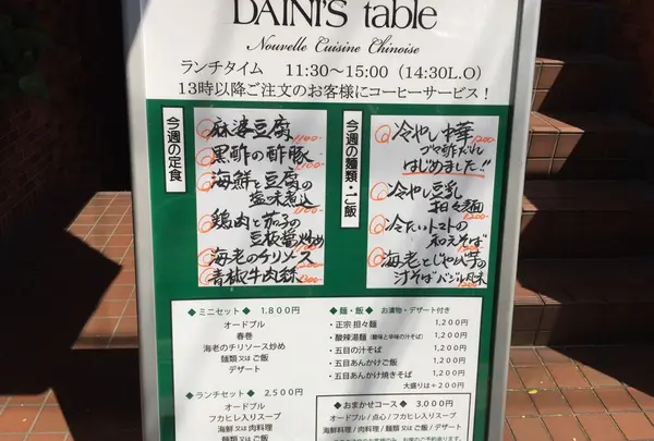 メニュー