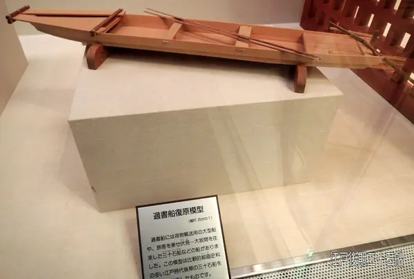 過書船（三十石船）吹田市資料館