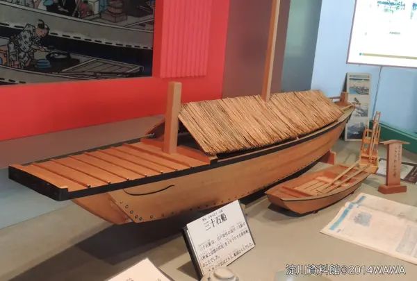 三十石船　淀川資料館