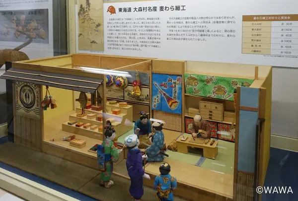 東海道谷戸宿立場麦わら細工