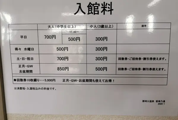 スポット内のおすすめ