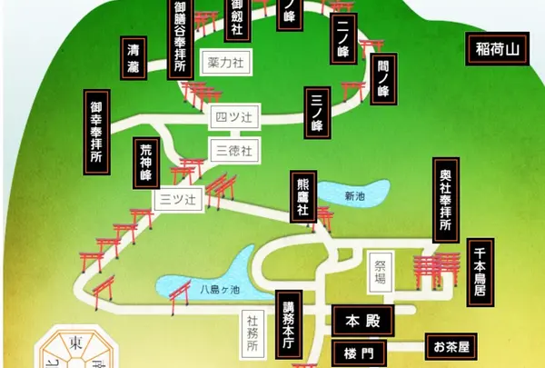 伏見稲荷大社マップ