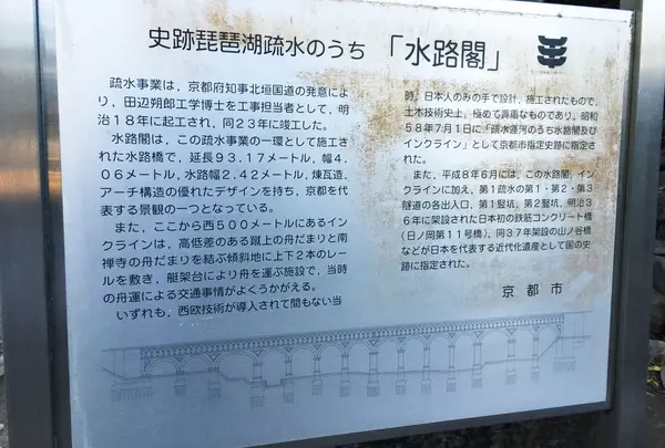 解説