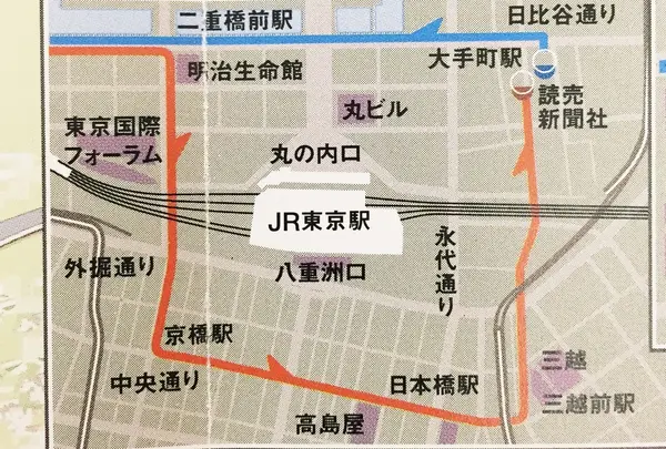 注意点