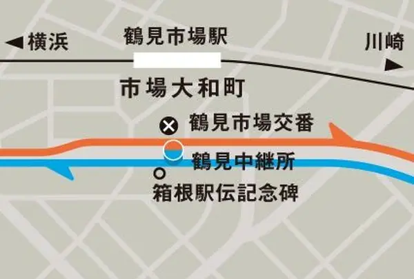 場所