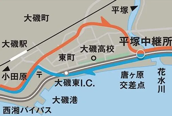 場所