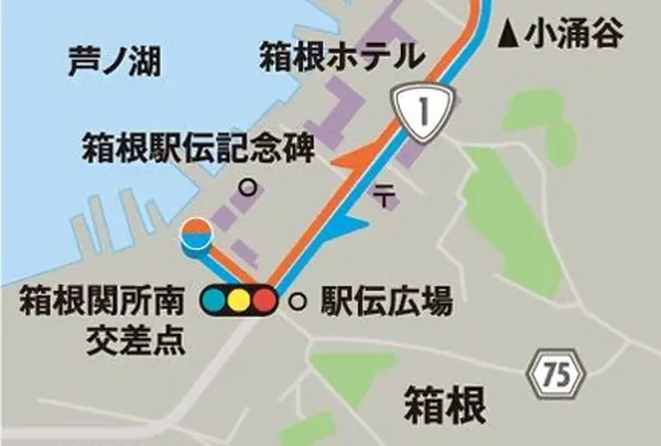場所