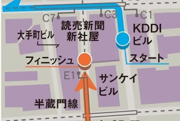（株）読売新聞東京本社の写真・動画_image_55013