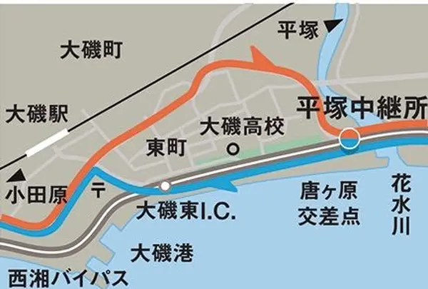 場所
