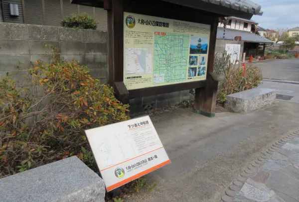 下ツ道と中街道