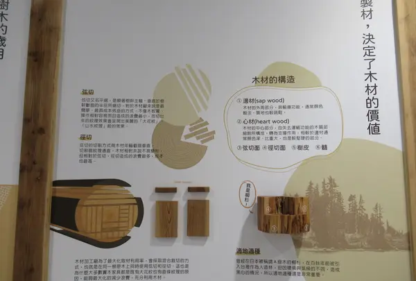 森学苑