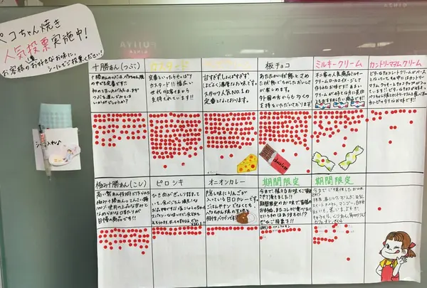 不二家飯田橋神楽坂店の写真・動画_image_72792