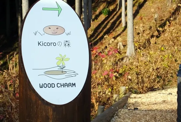 kikoroの森