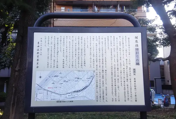 堀辰雄旧居跡
