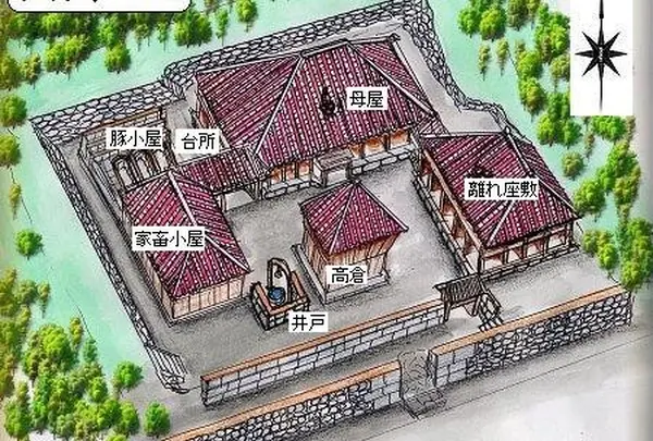 中村家住宅