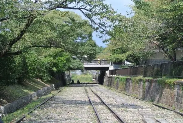 蹴上インクライン