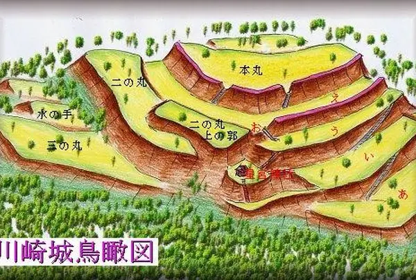 川崎城跡