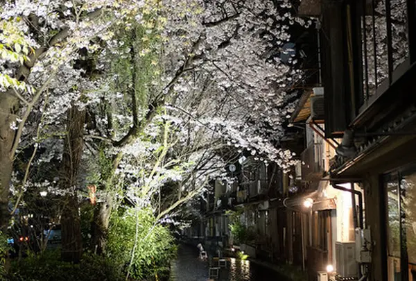 高瀬川