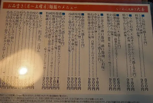 らーめん天神下大喜