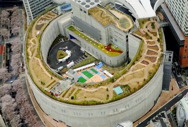 目黒天空庭園