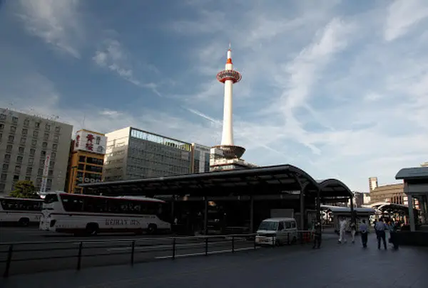 京都駅ビル