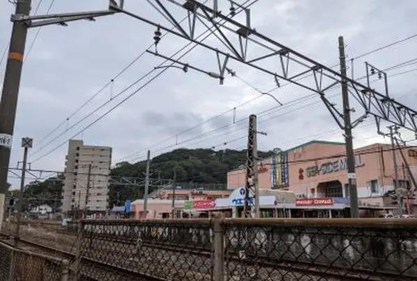 古城山公園