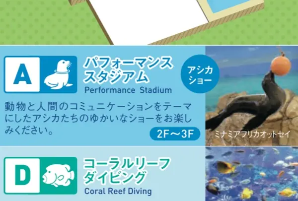 パフォーマンススタジアム