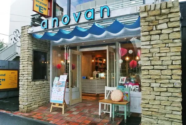 アノバン