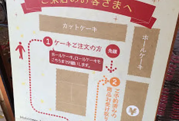 おだふじ