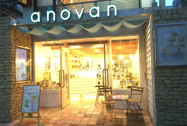 アノバン