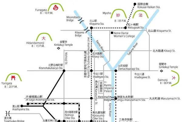送り火が行われている五山。