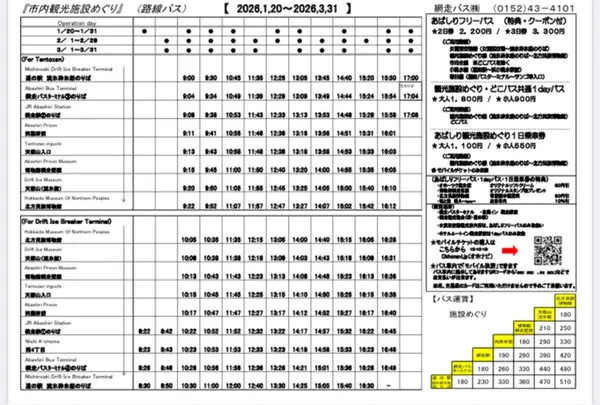 ハローワーク前　観光施設めぐりバス